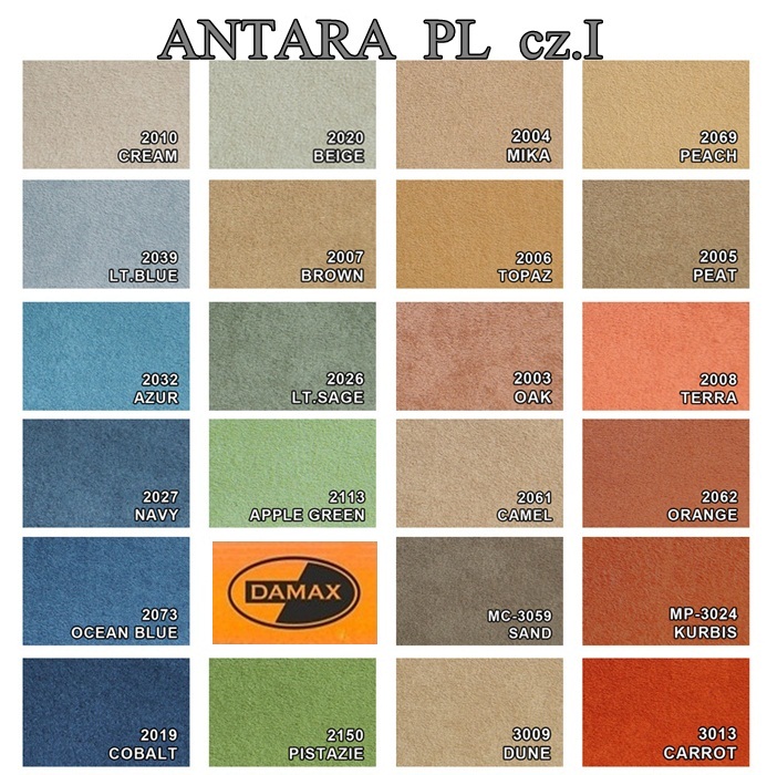antara cz. i